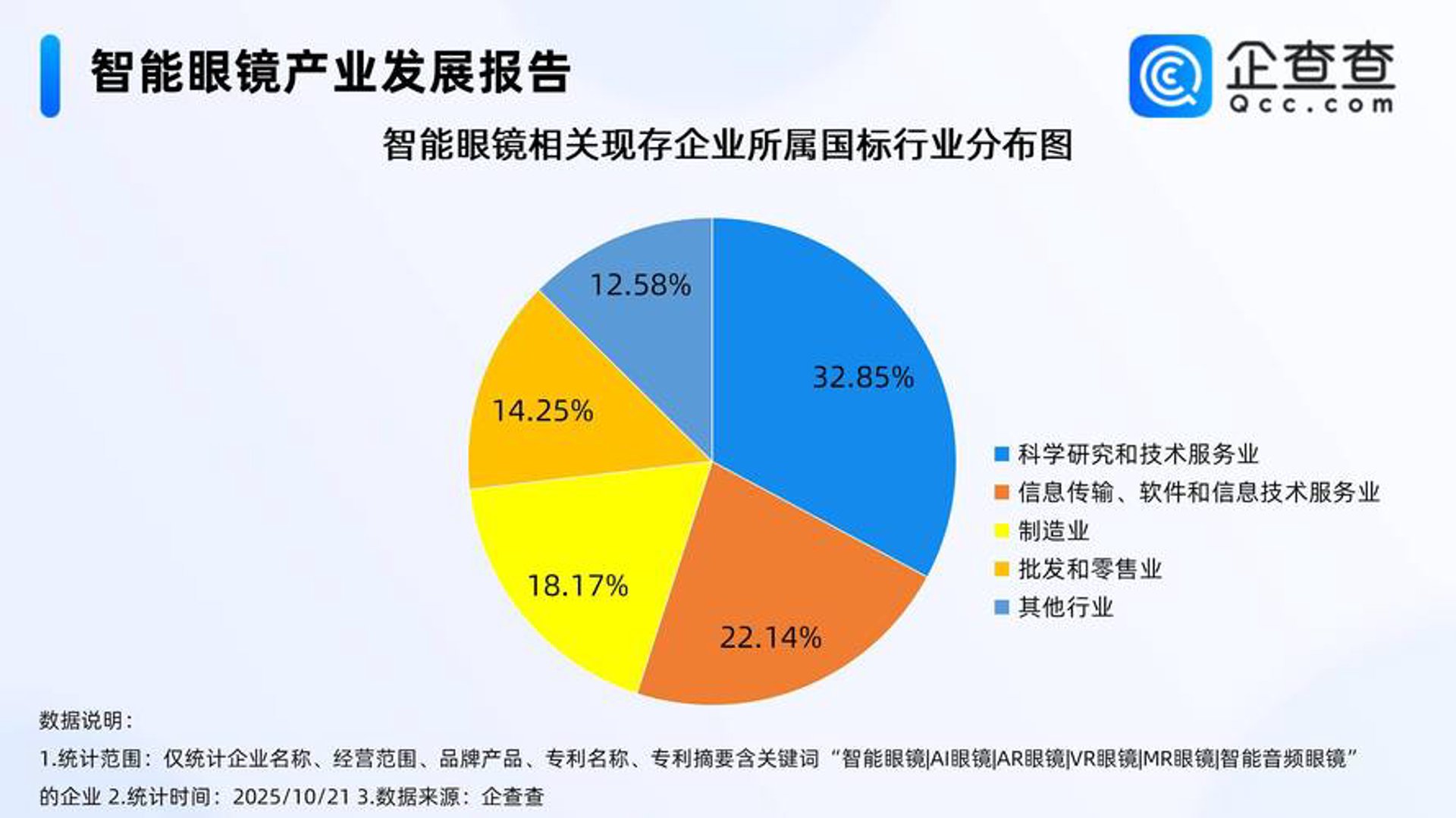 华庆软件开发